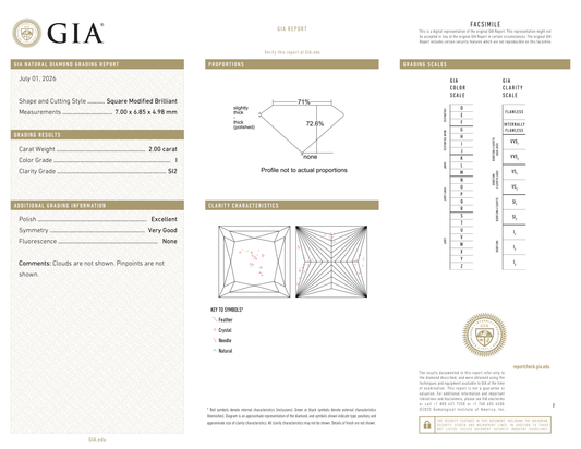 GIA Certificate
