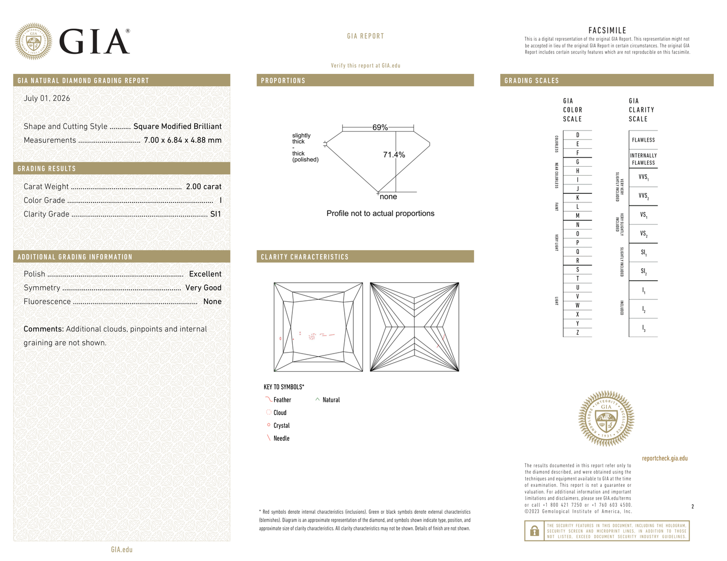 GIA Certificate 2