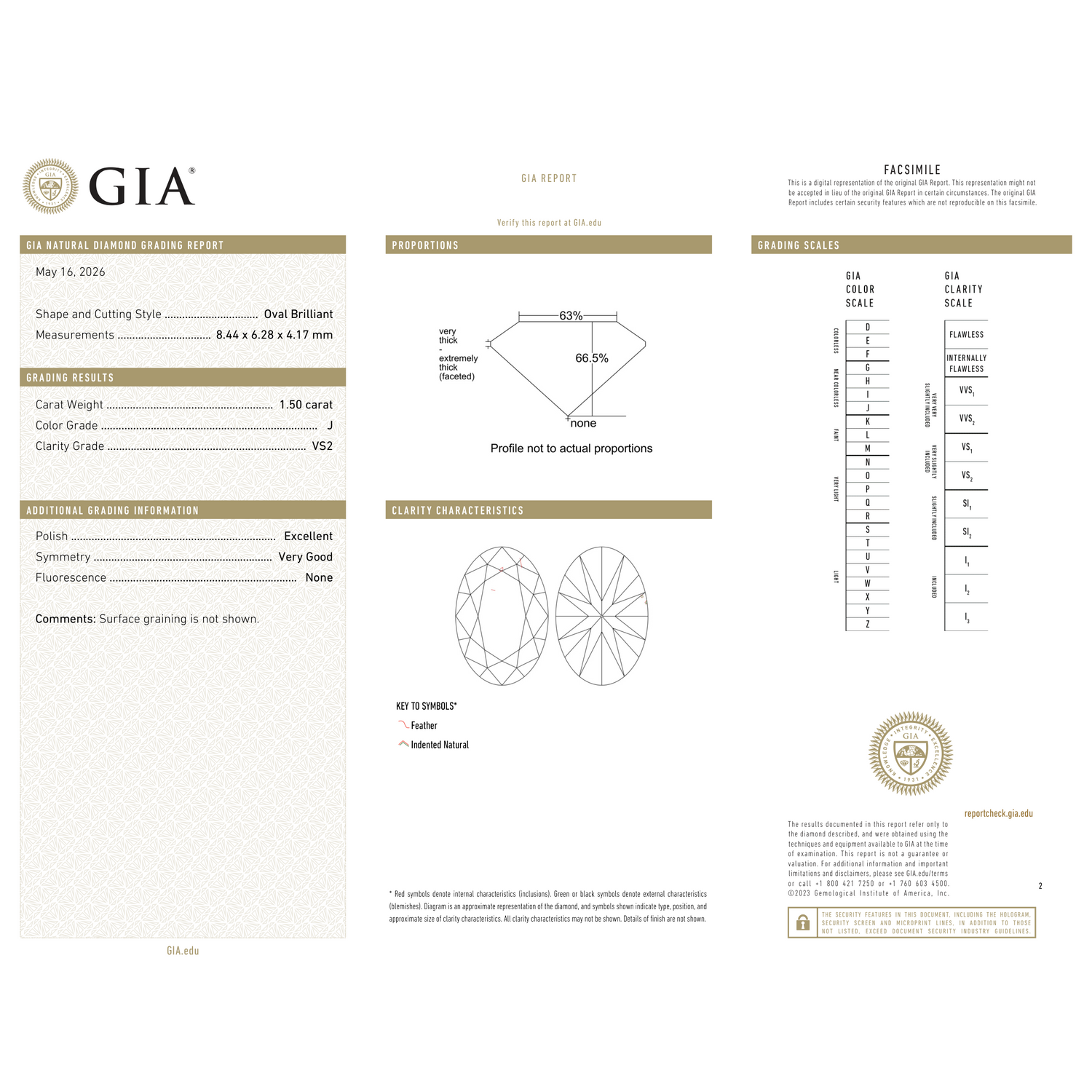 GIA Certificate