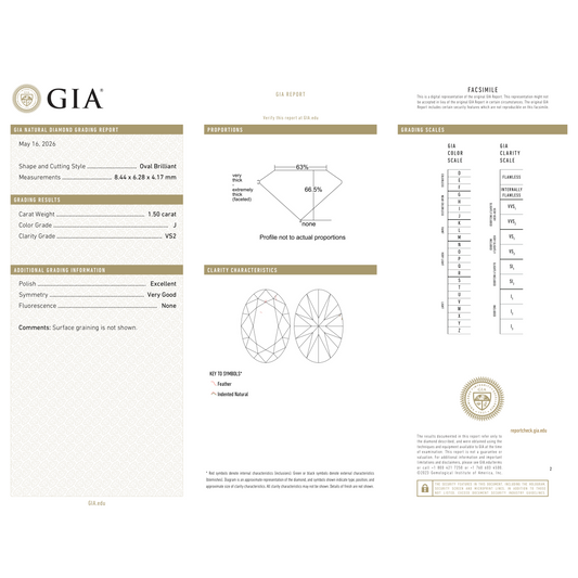 GIA Certificate