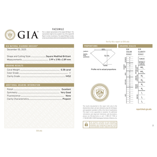 GIA Certificate