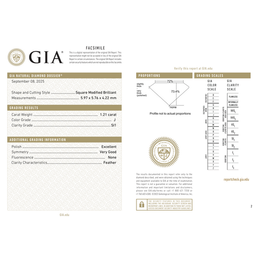 GIA Certificate