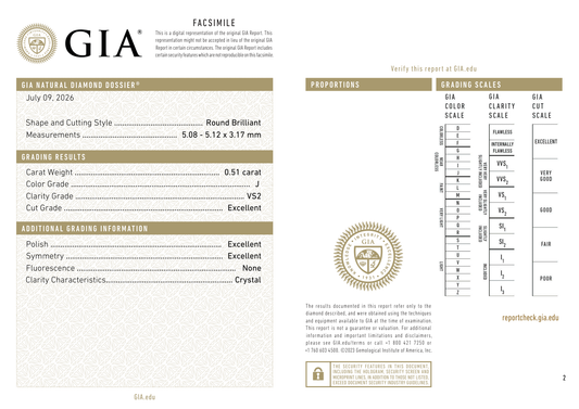 GIA Certificate