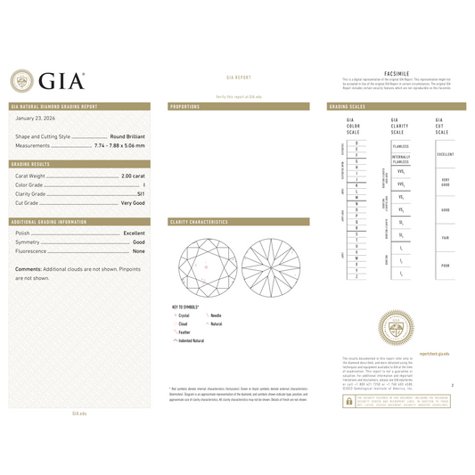 GIA Certificate