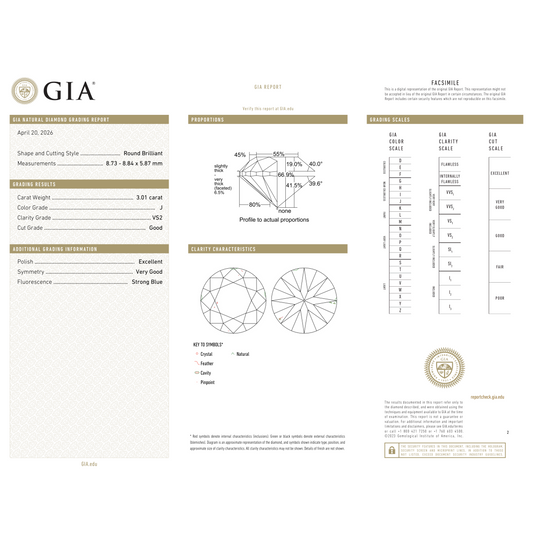GIA Certificate