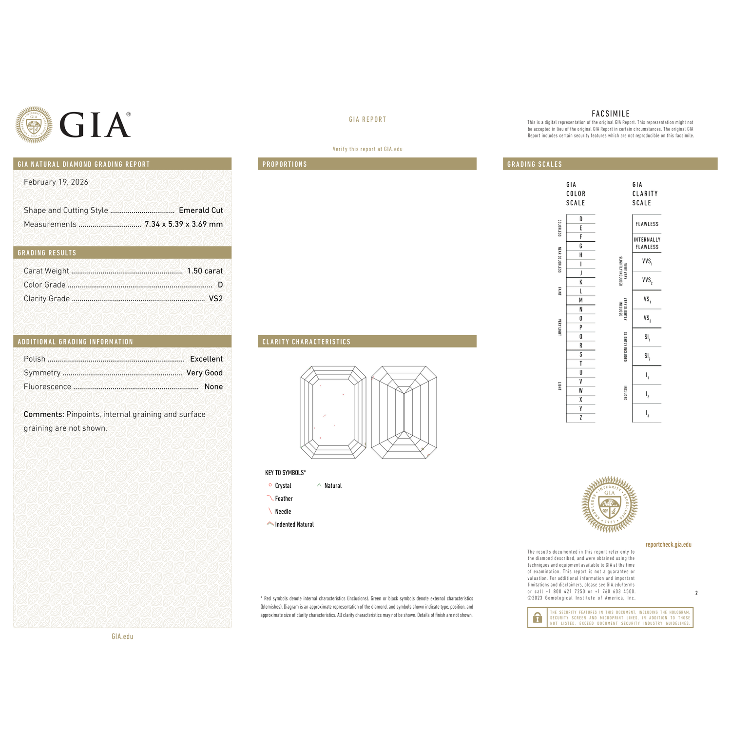 GIA Certificate 2