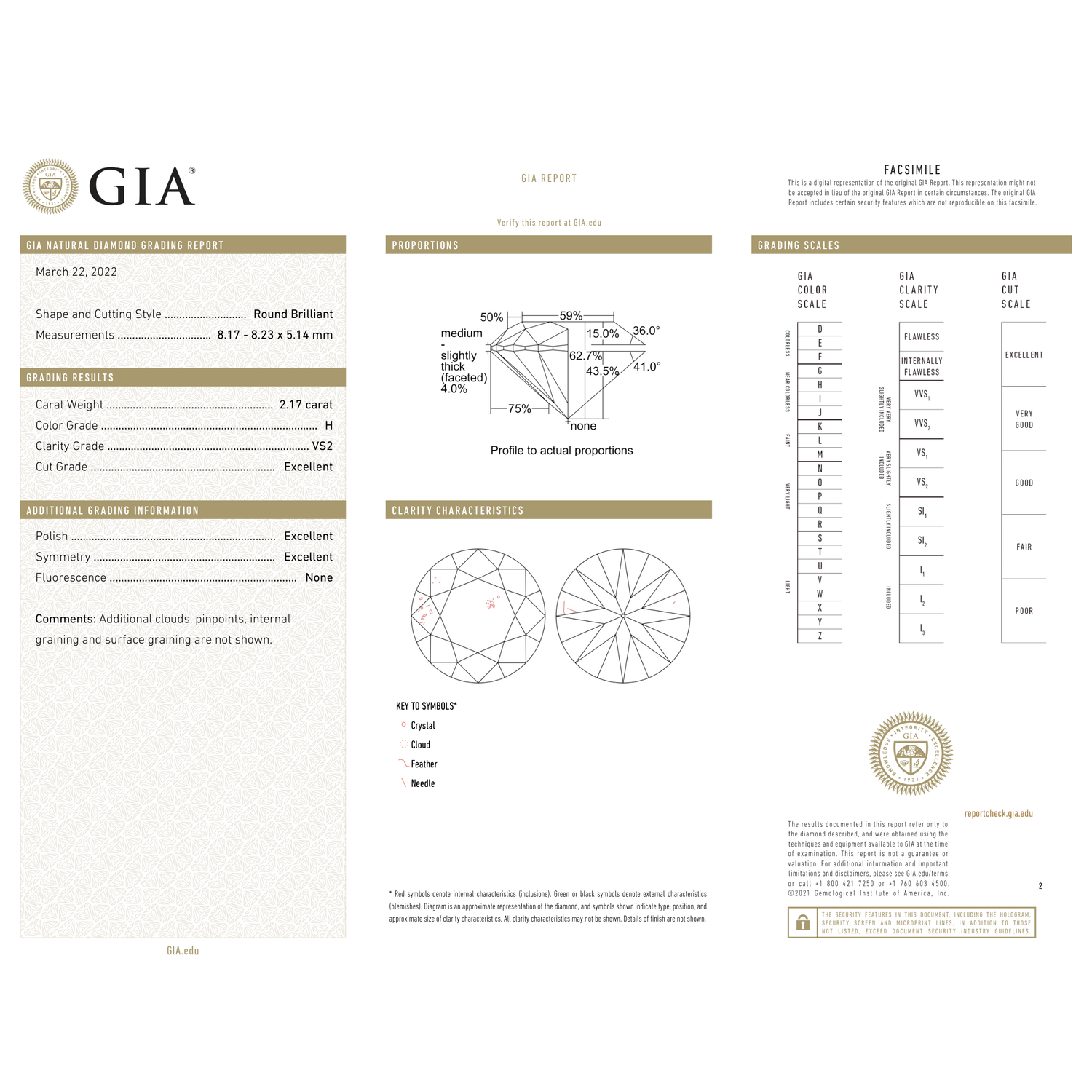 GIA Certificate 2