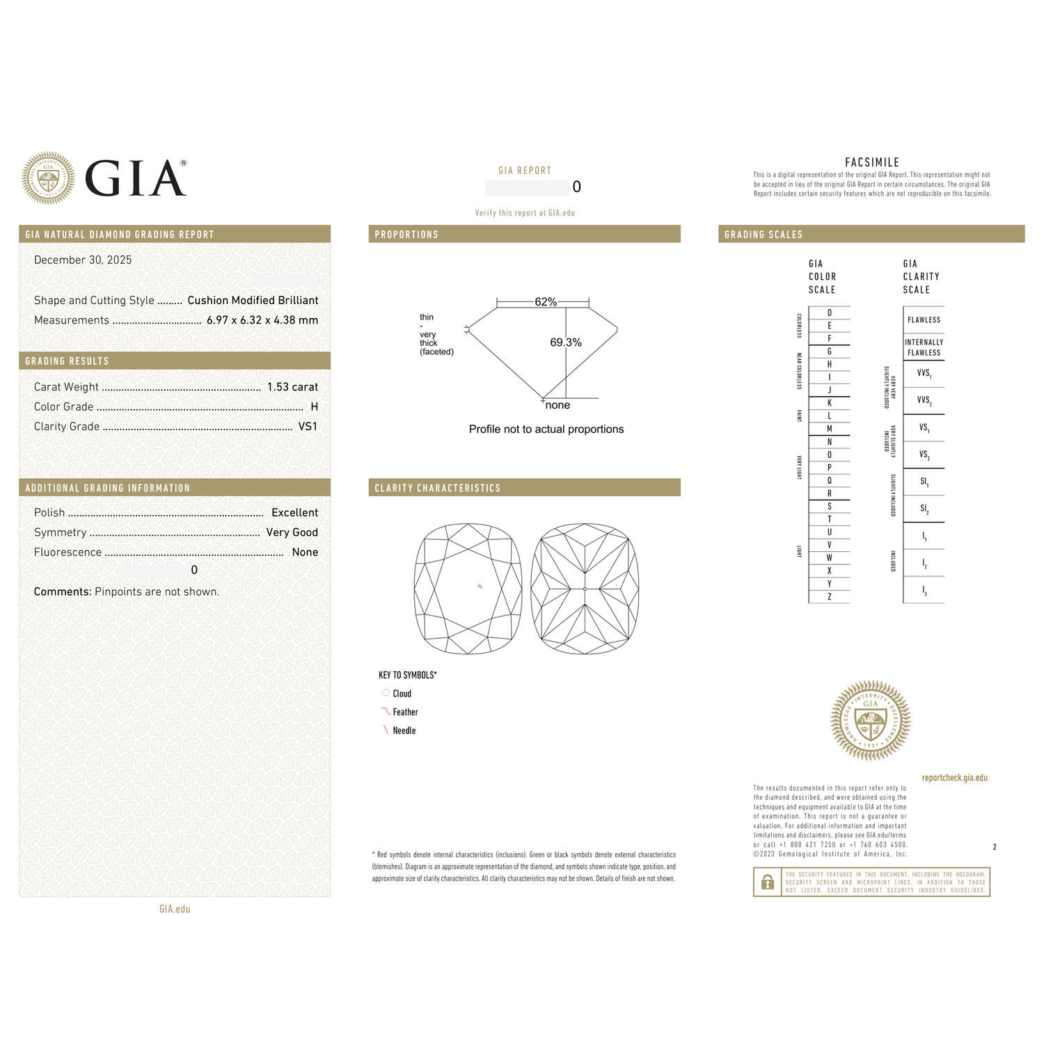 GIA Certificate