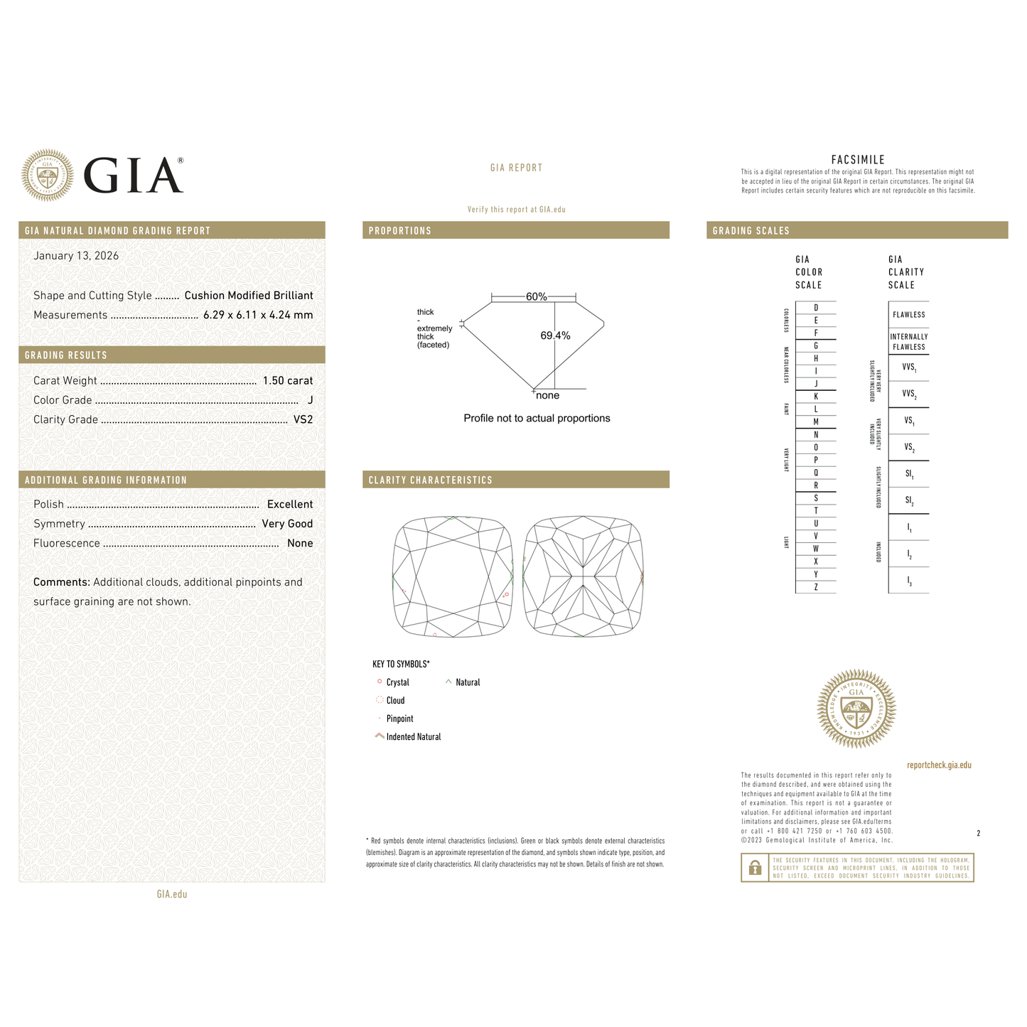 GIA Certificate