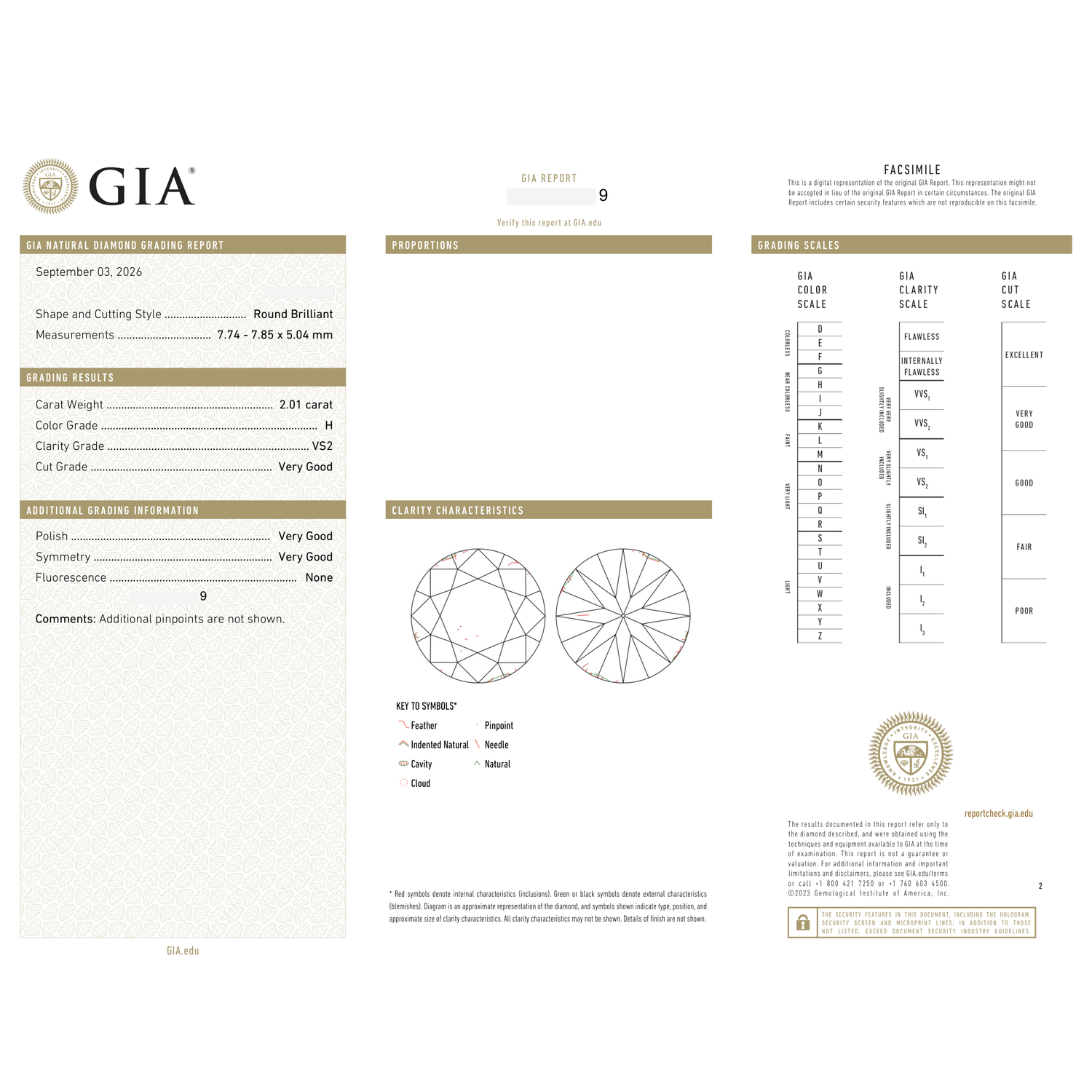 GIA Certificate