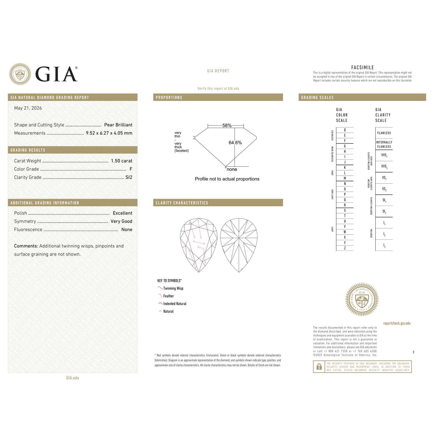 GIA Certificate