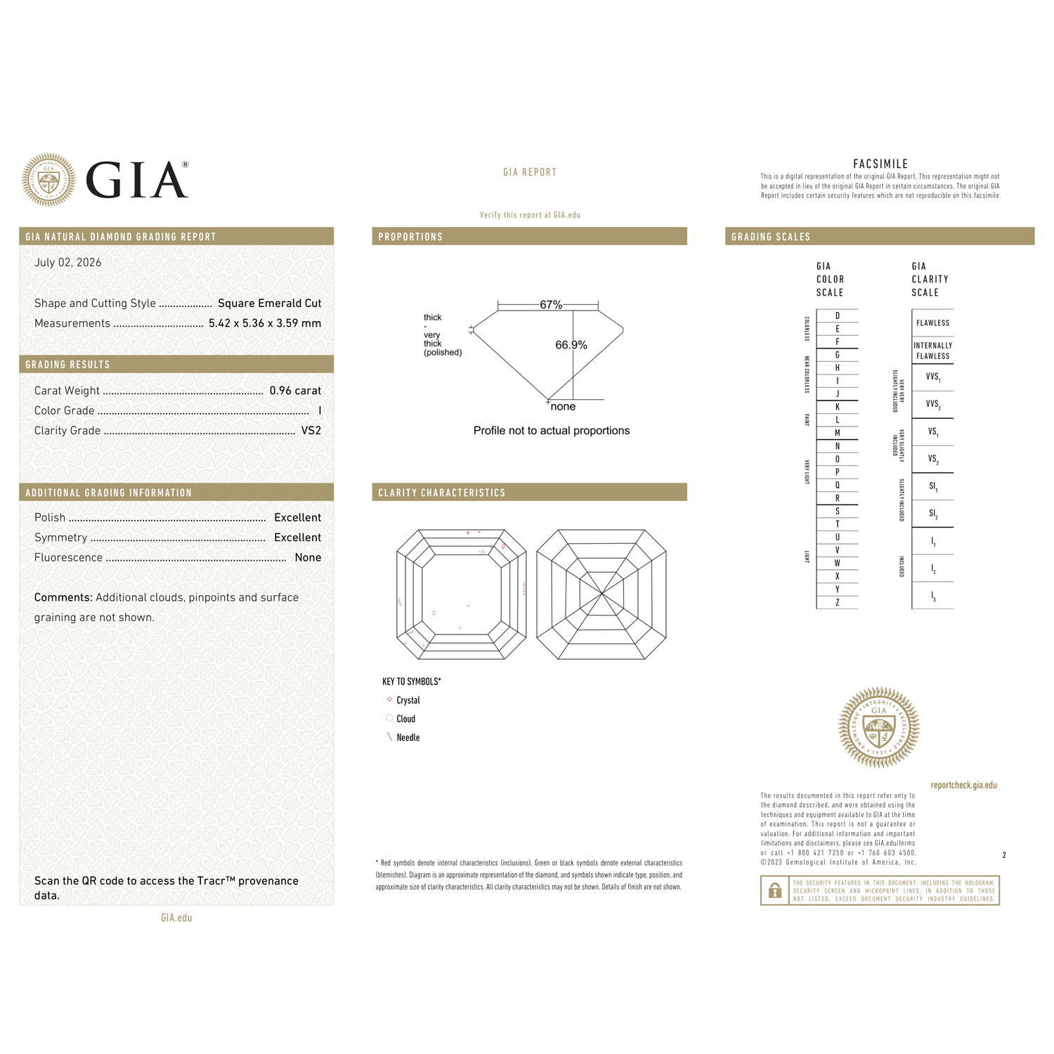 GIA Certificate