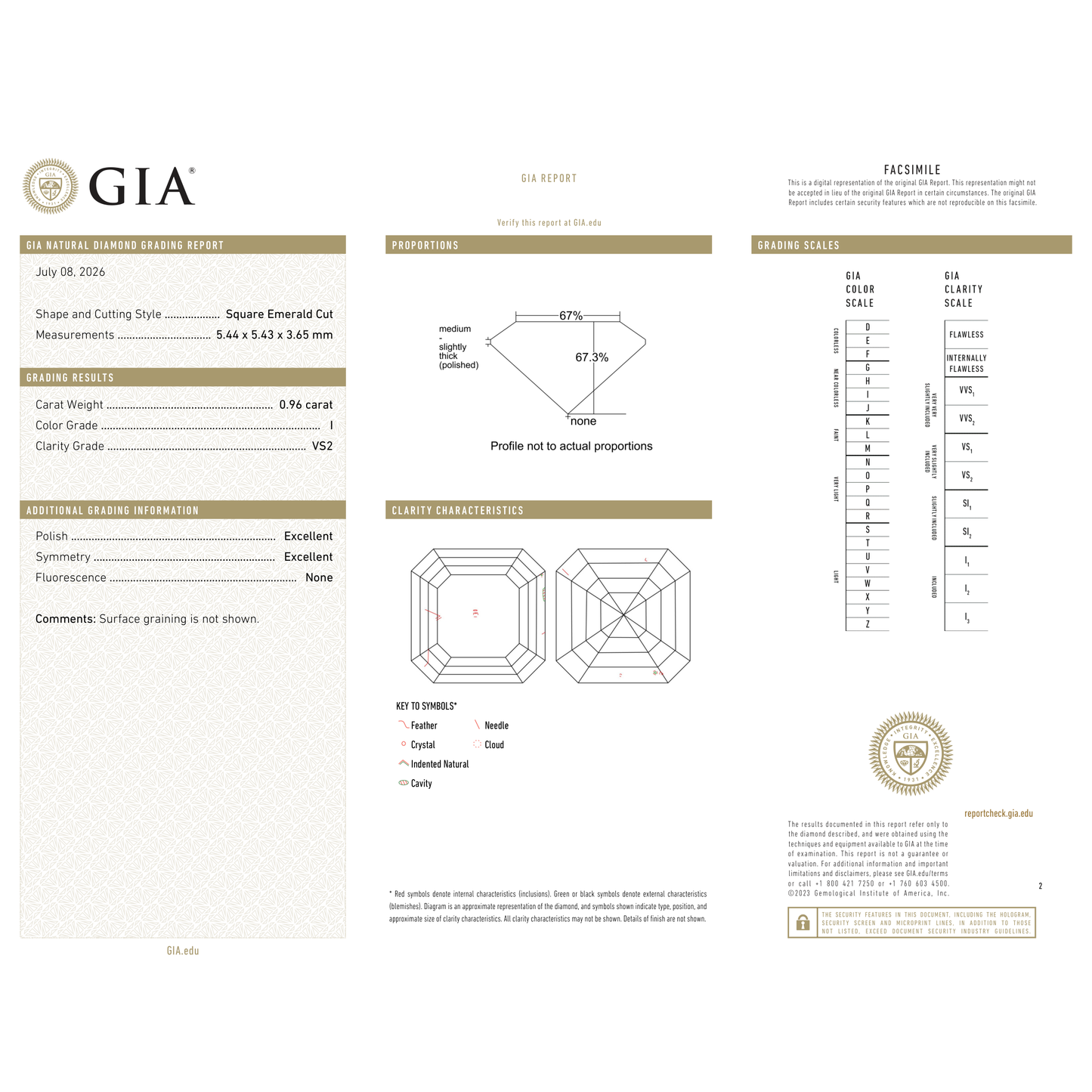GIA Certificate 2