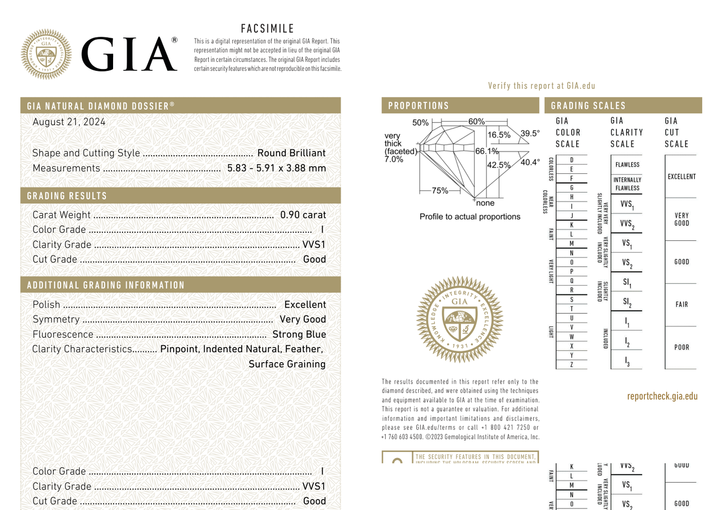 GIA Certificate