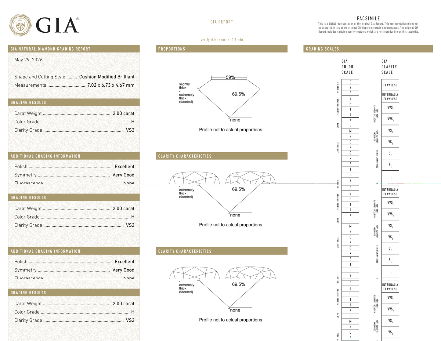 GIA Certificate