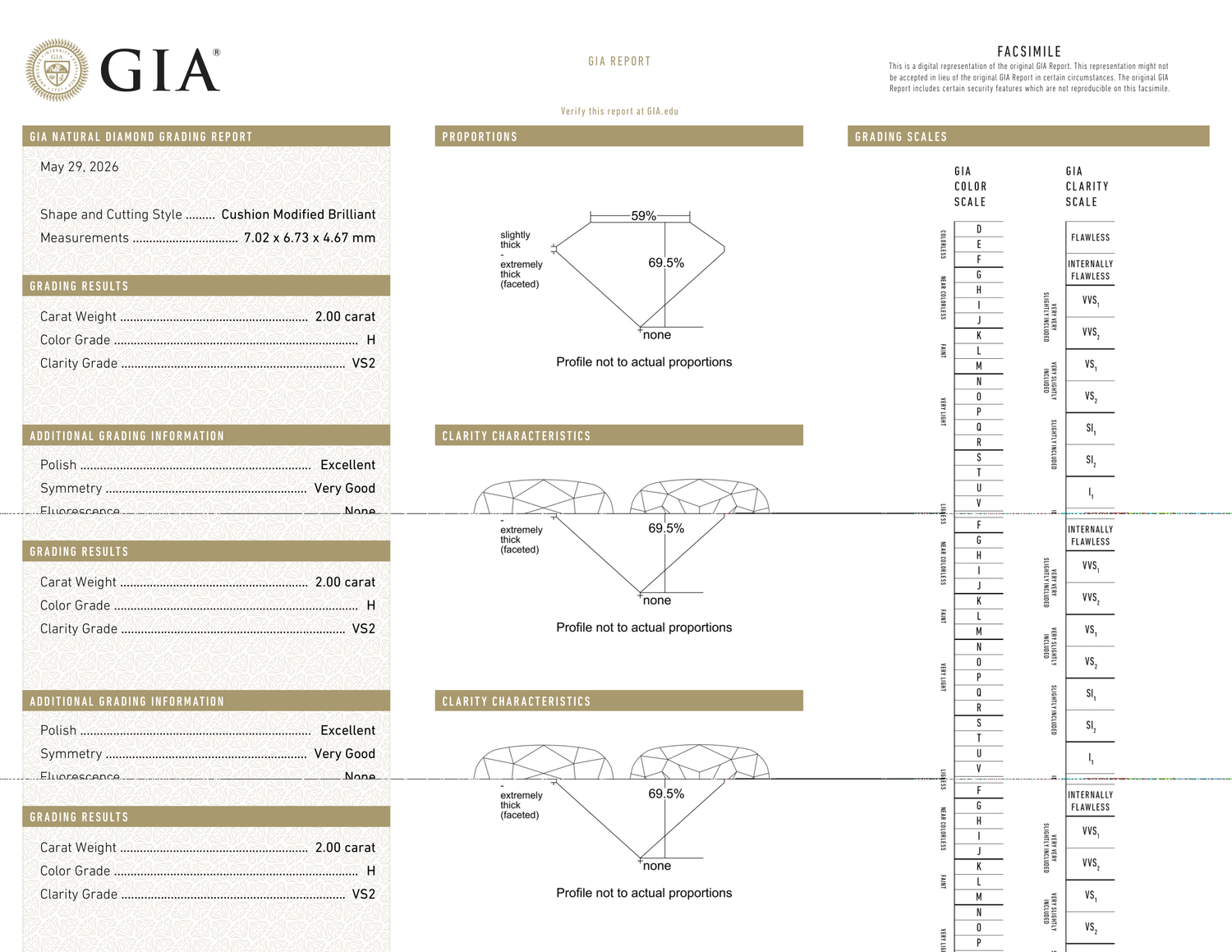 GIA Certificate