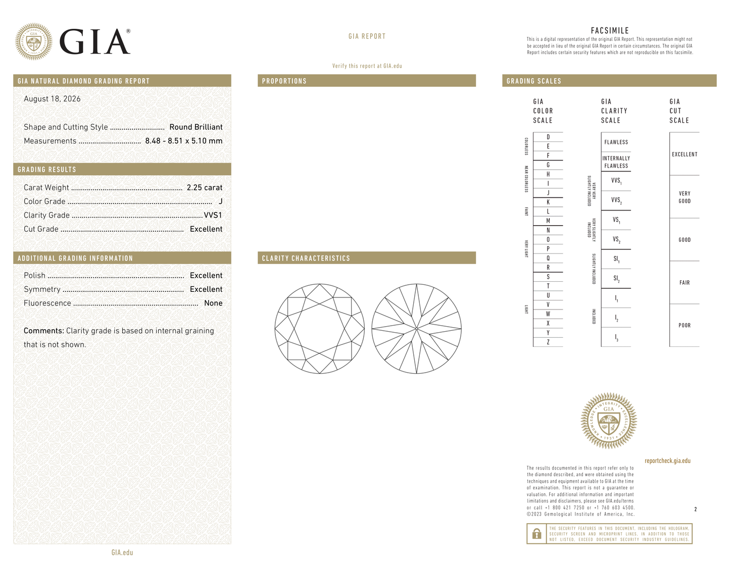 GIA Certificate