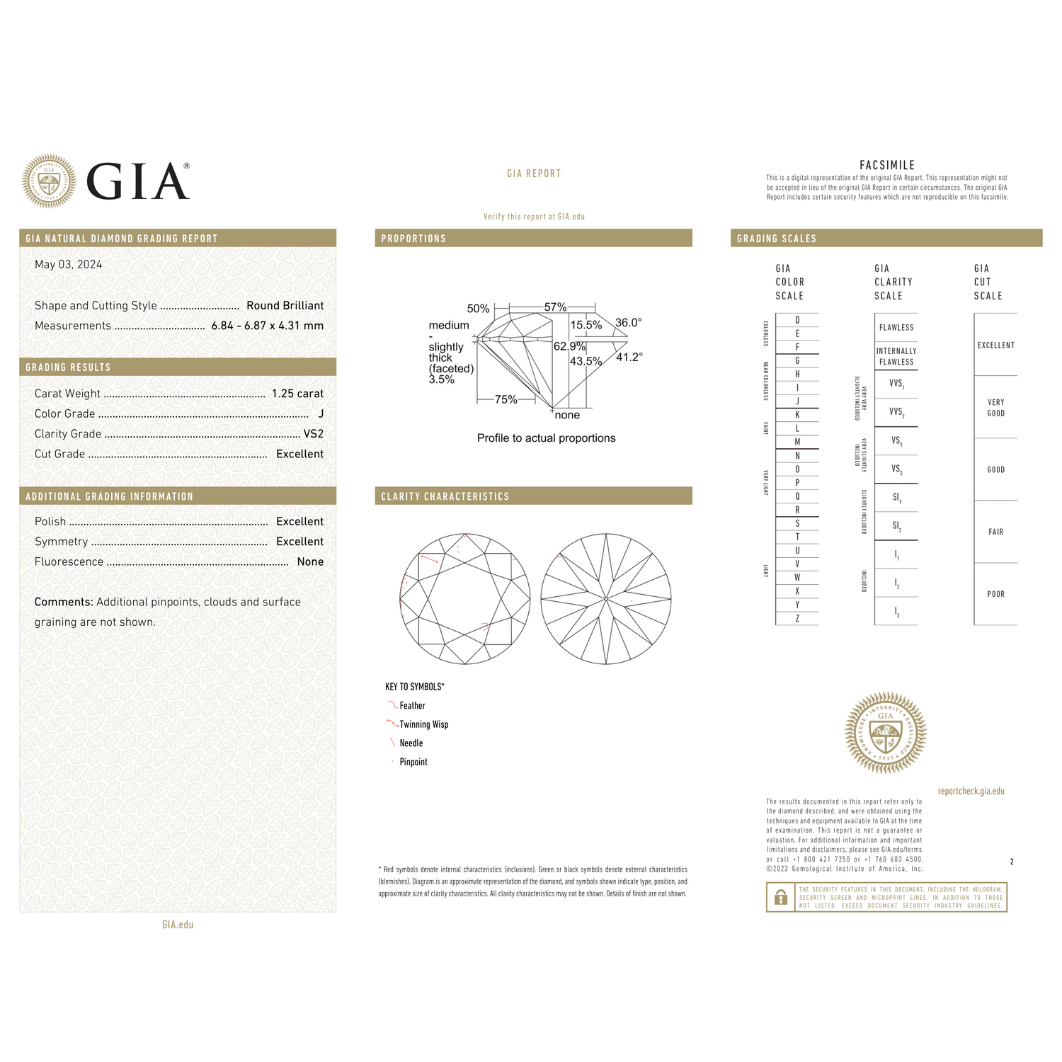 GIA Certificate 2