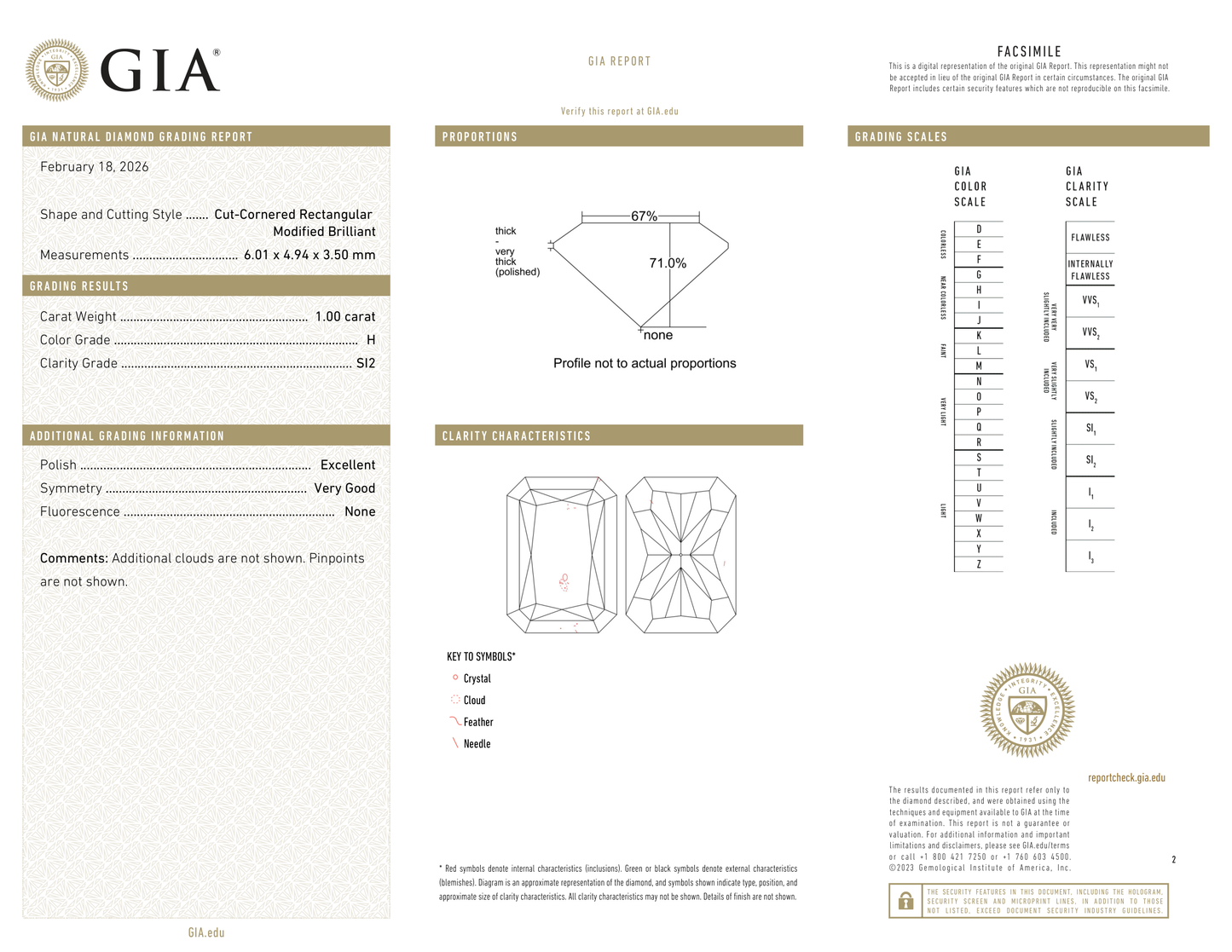GIA Certificate