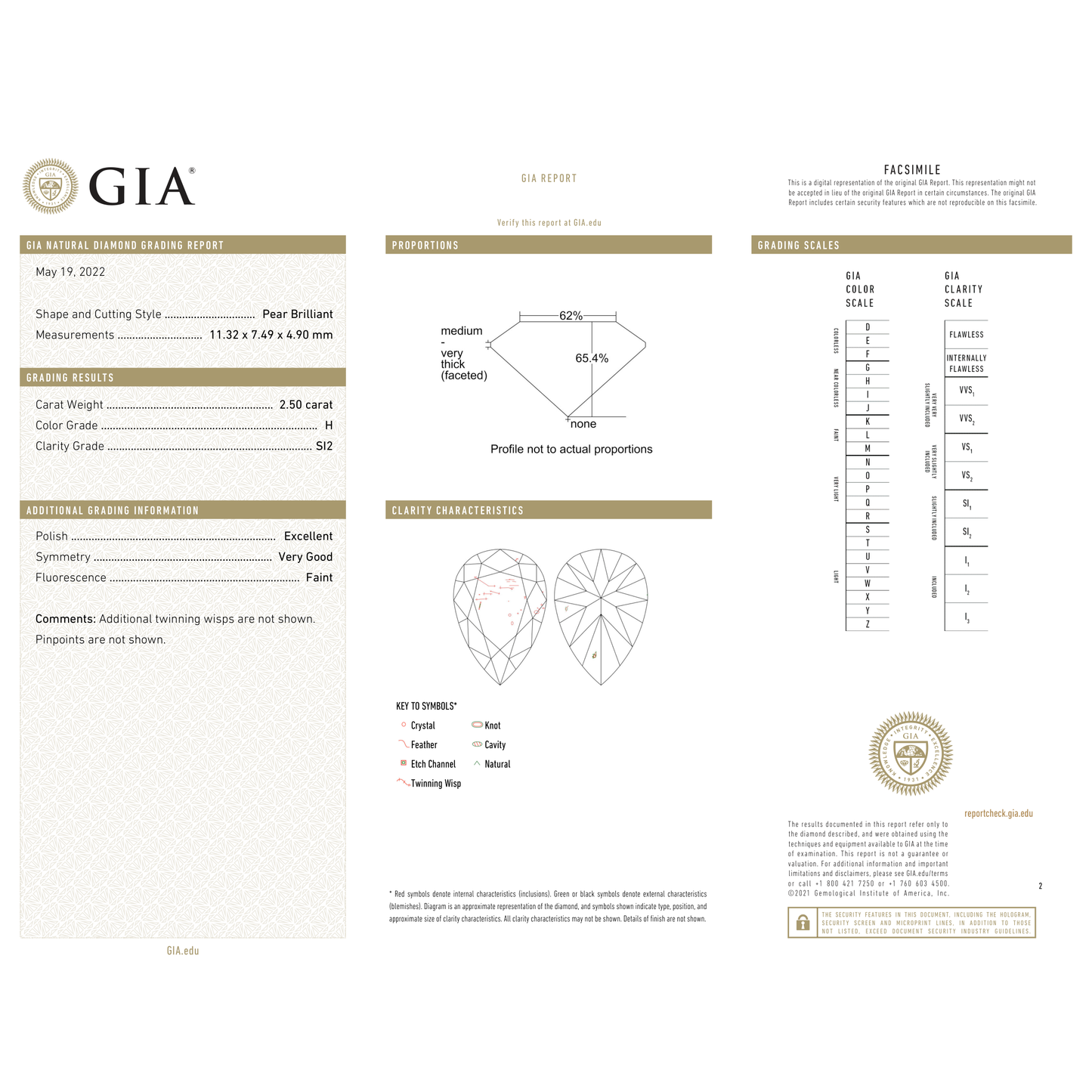 GIA Certificate