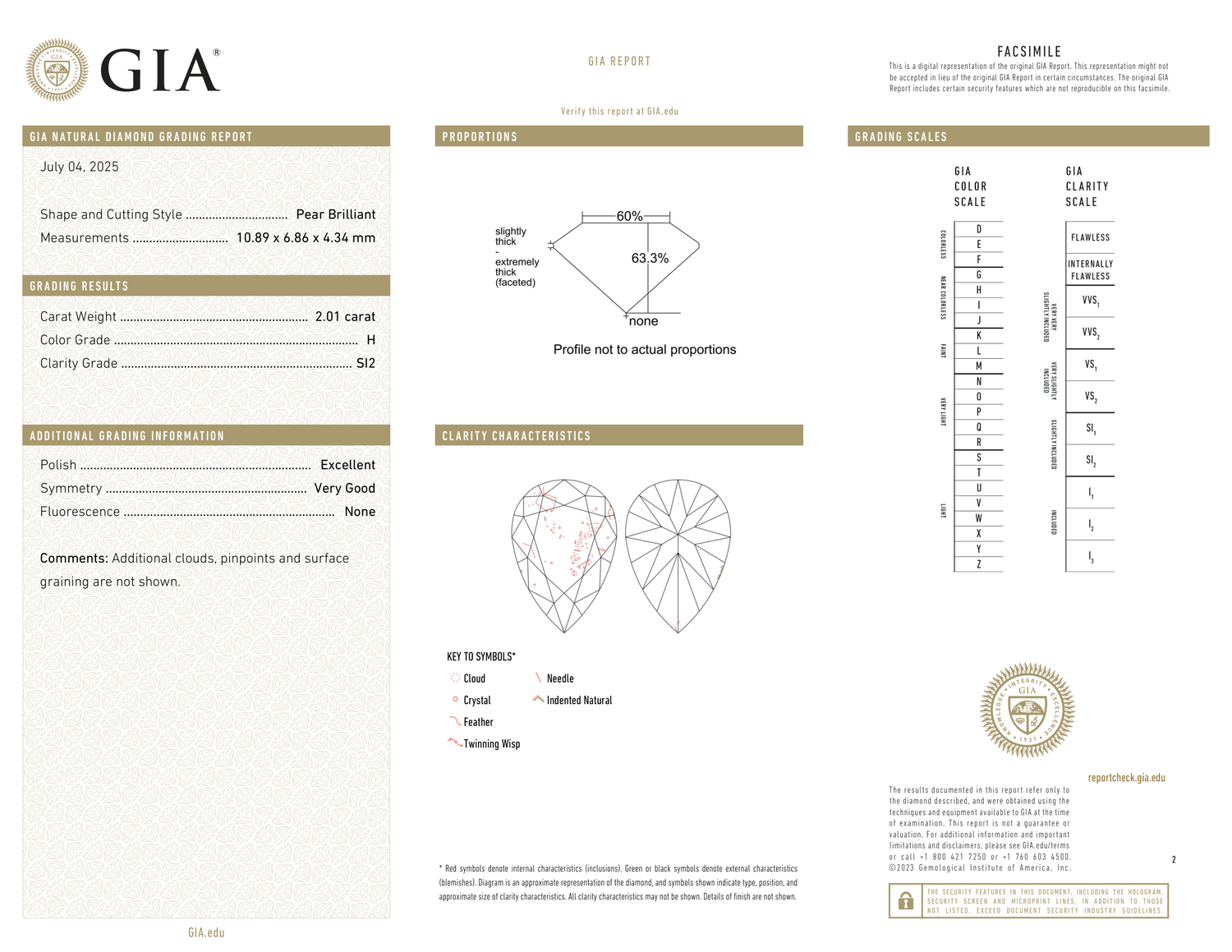 GIA Certificate 2