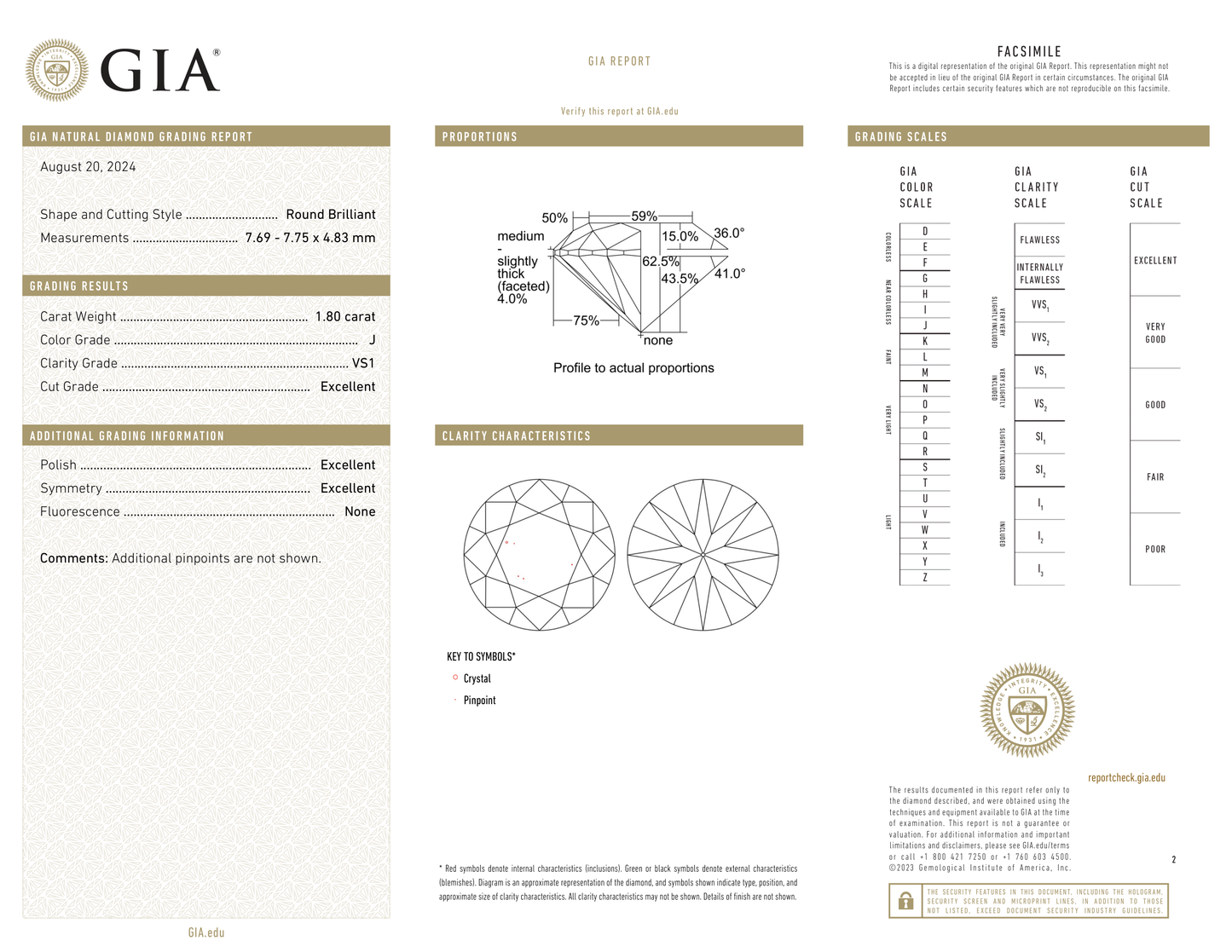 GIA Certificate