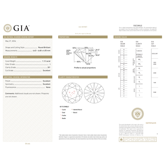 GIA Certificate