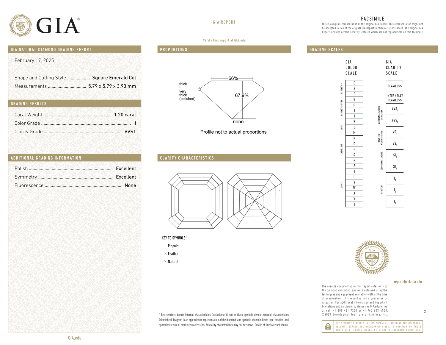 GIA Certificate
