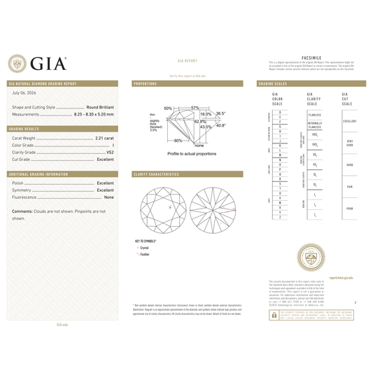 GIA Certificate