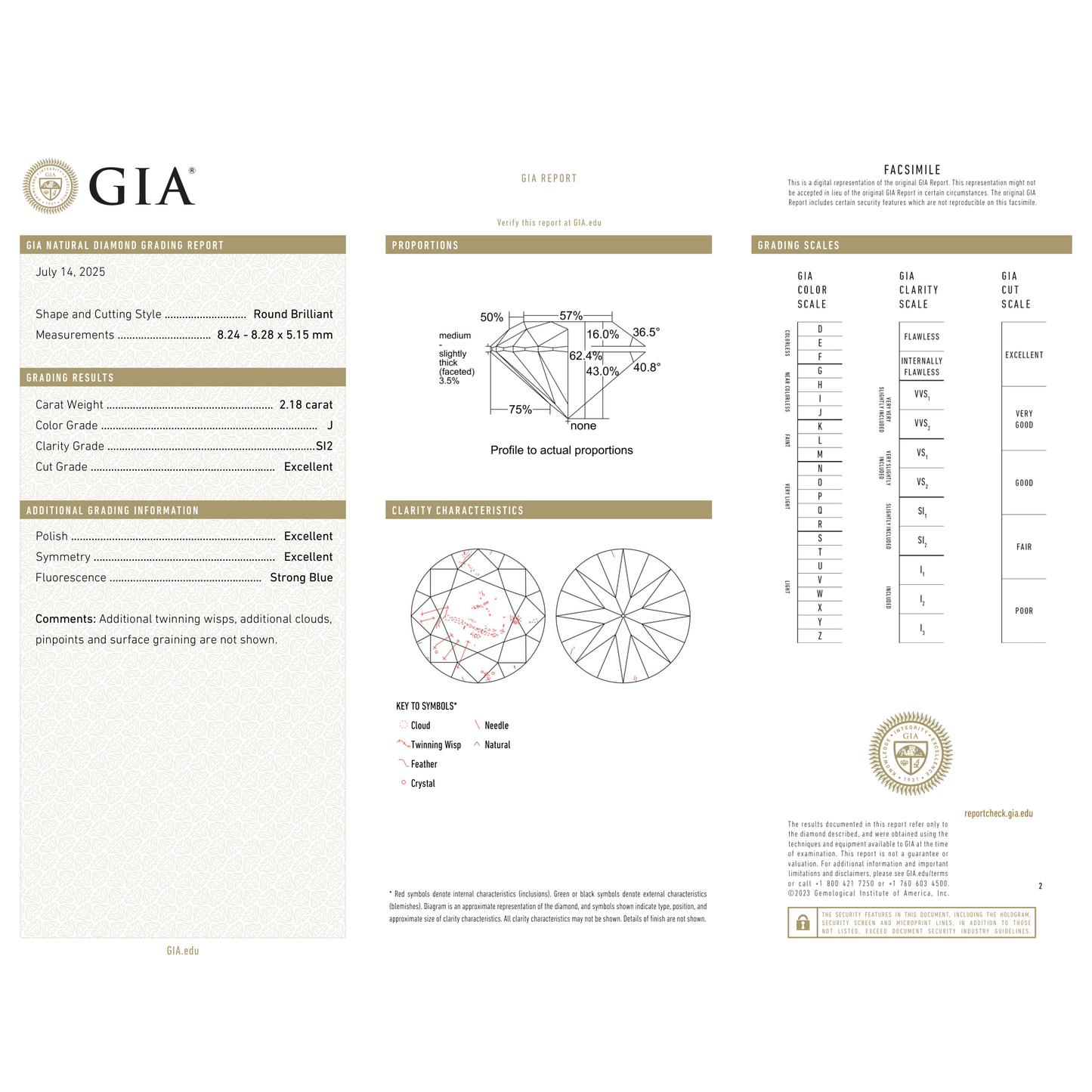 GIA Certificate