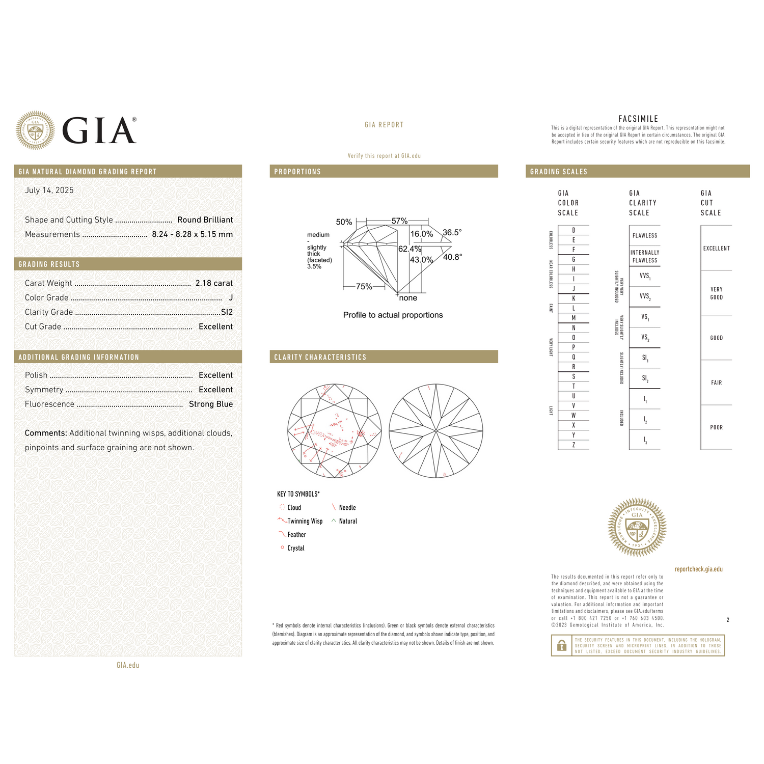 GIA Certificate
