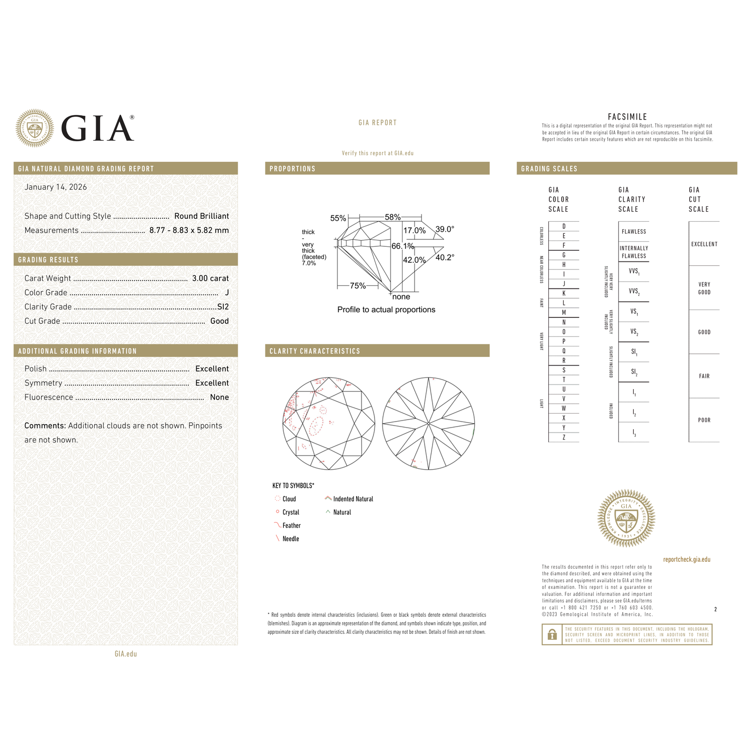 GIA Certificate 2