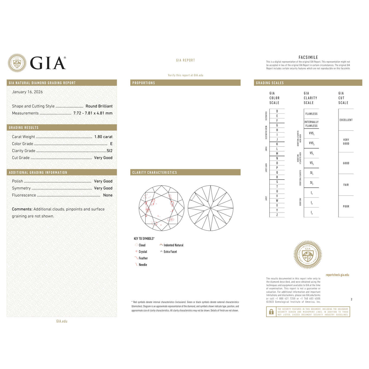 GIA Certificate