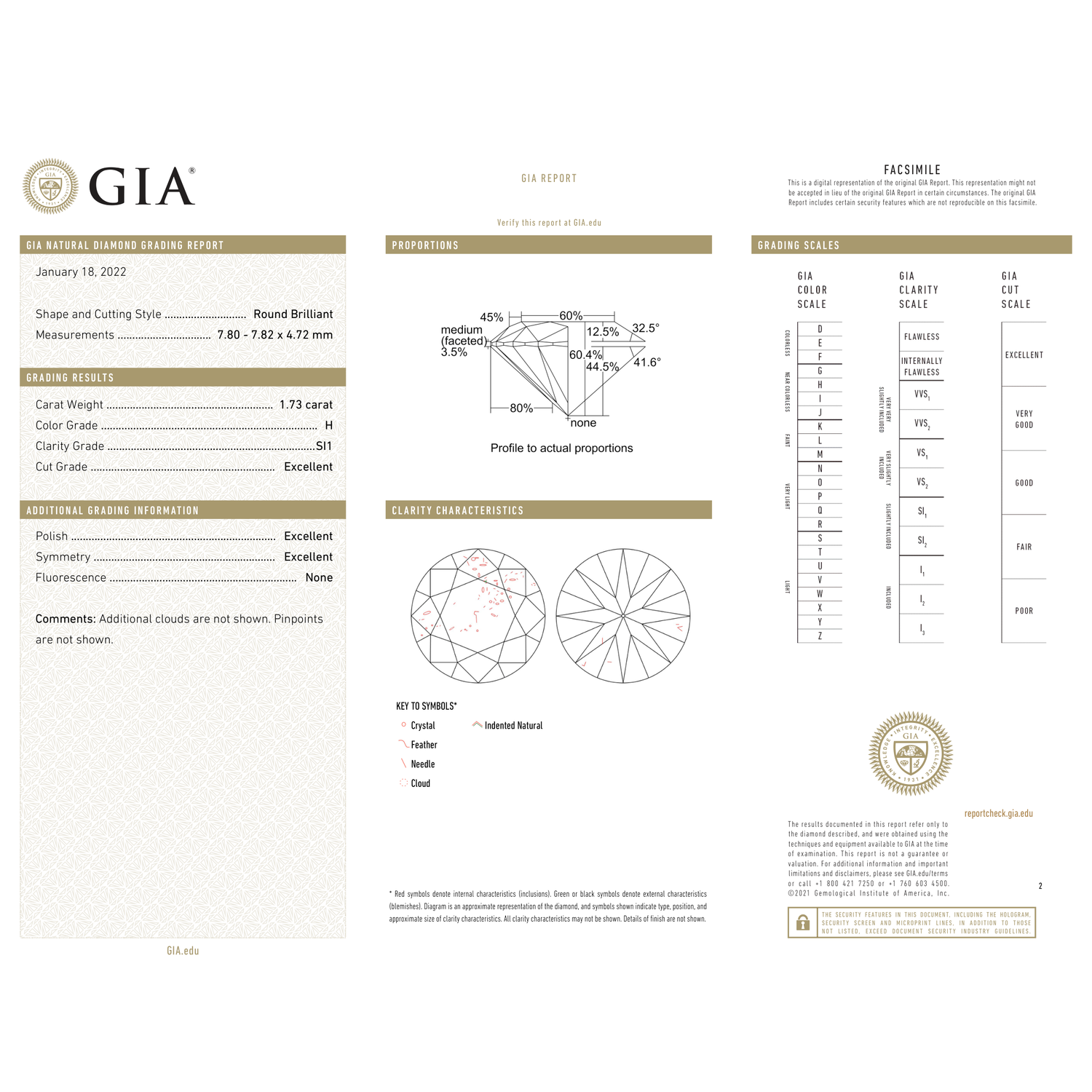 GIA Certificate