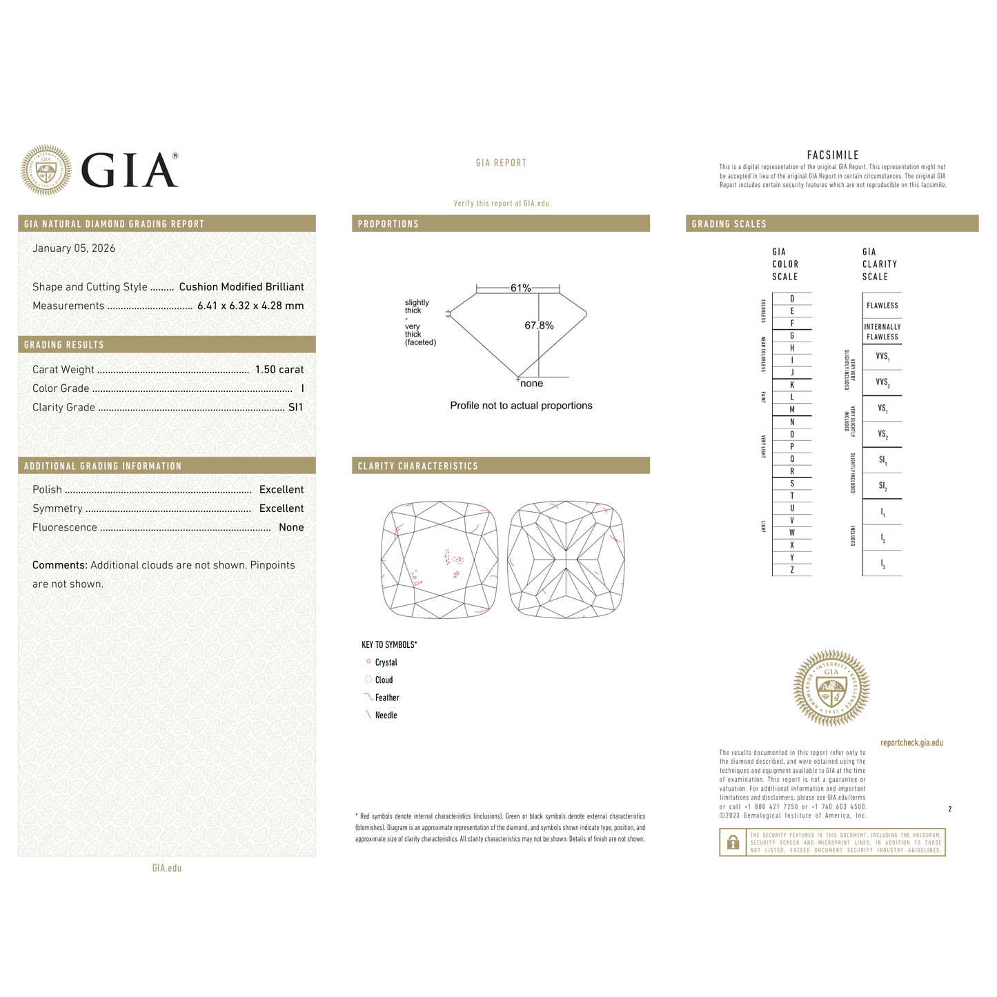 GIA Certificate