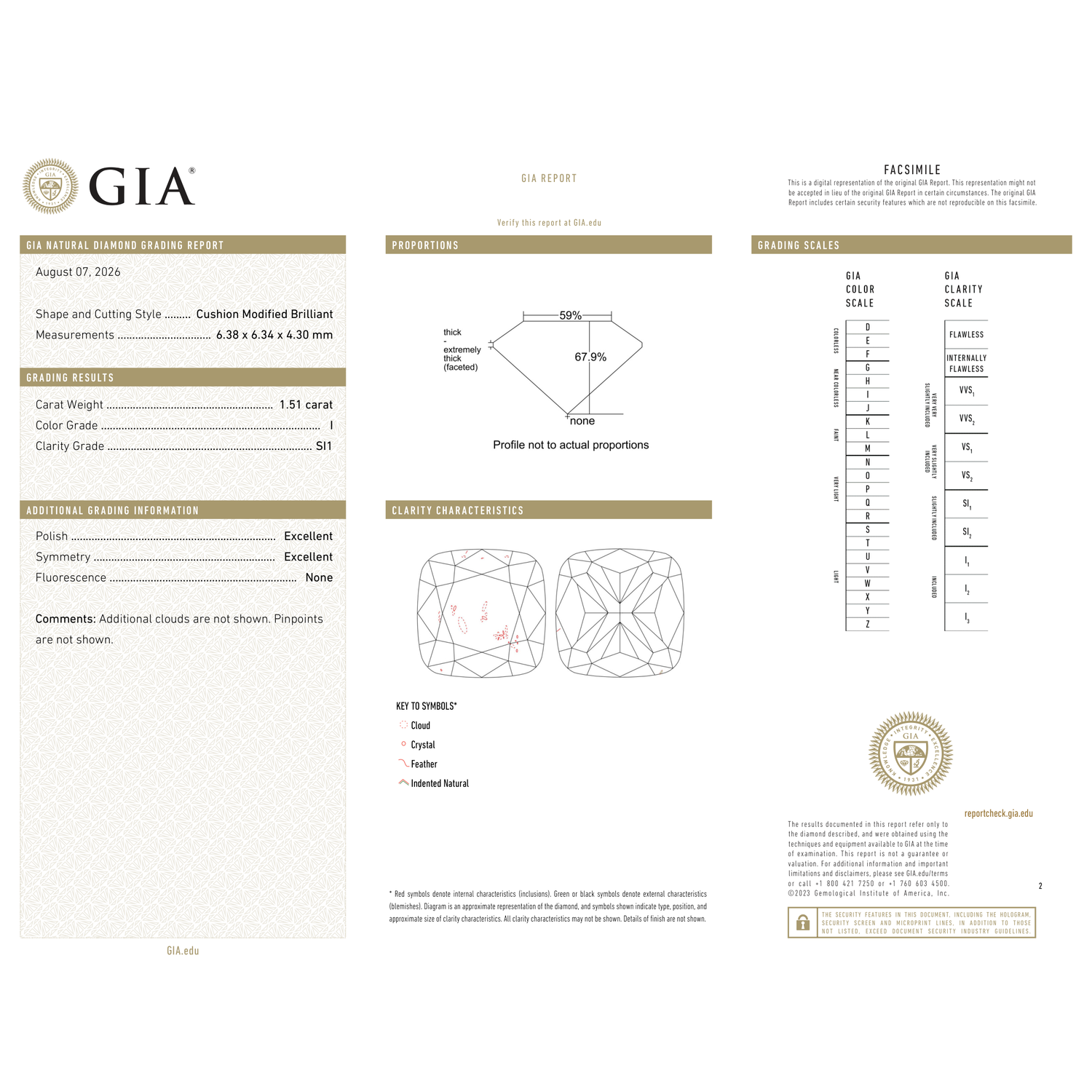 GIA Certificate 2