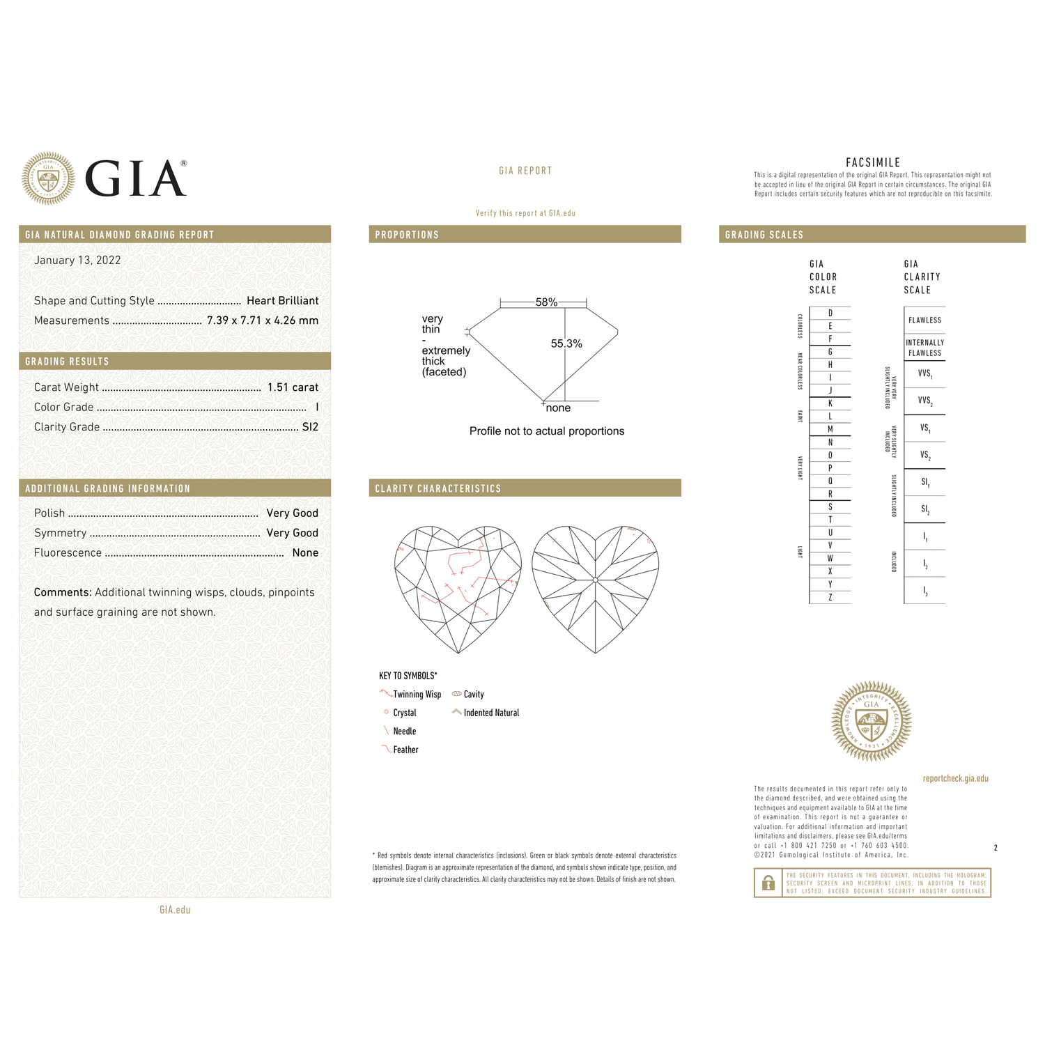 GIA Certificate