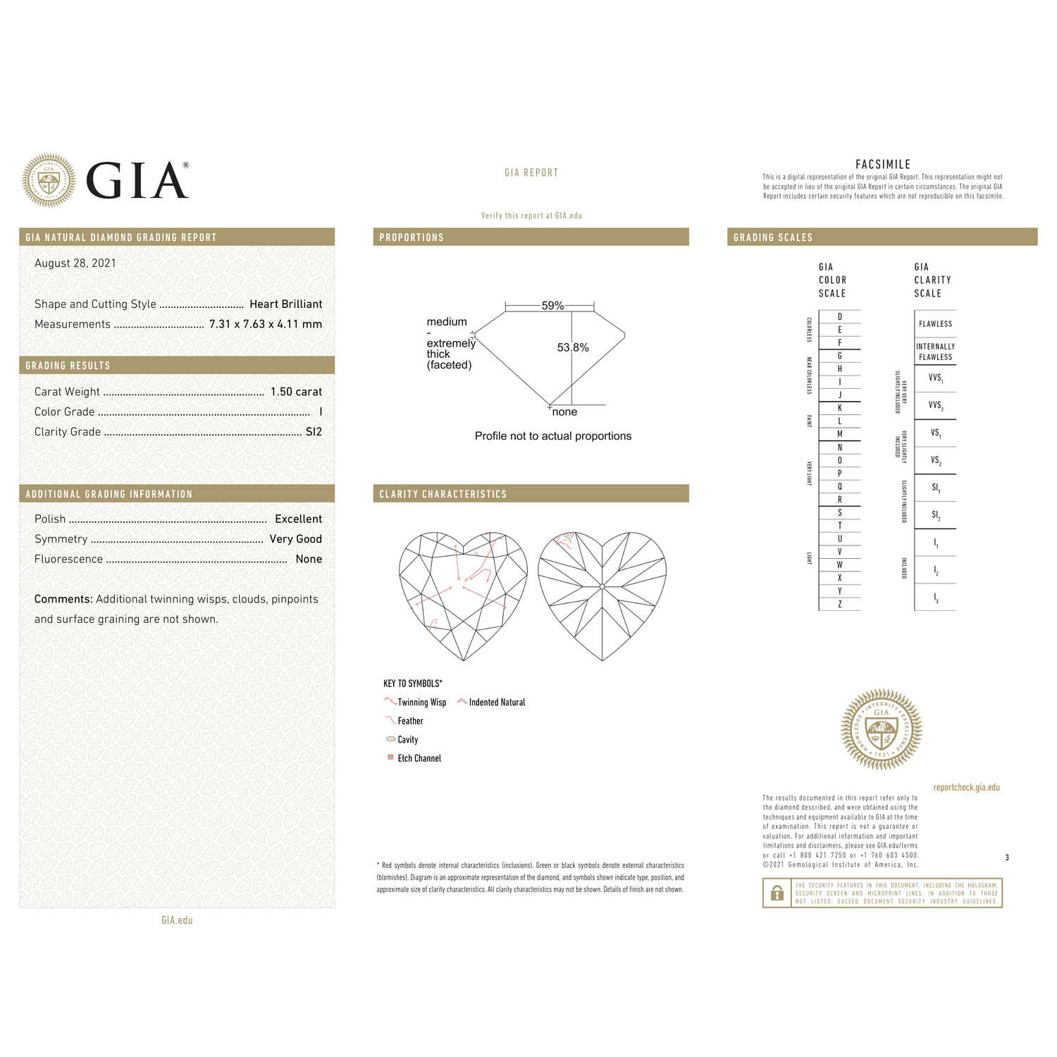GIA Certificate 2