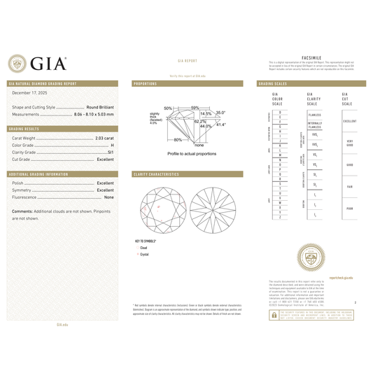 GIA Certificate
