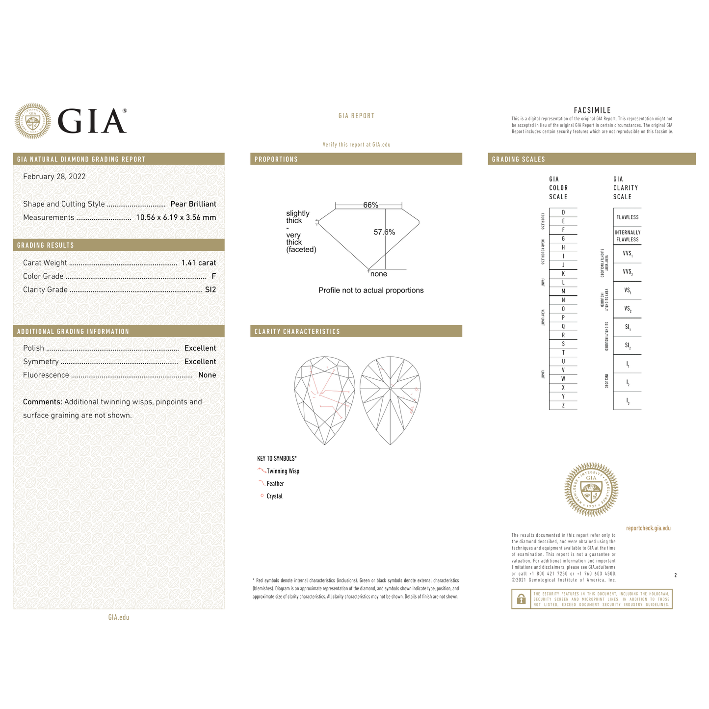GIA Certificate