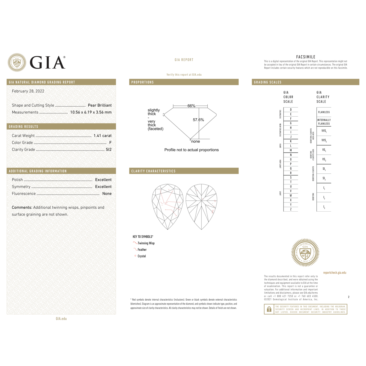GIA Certificate