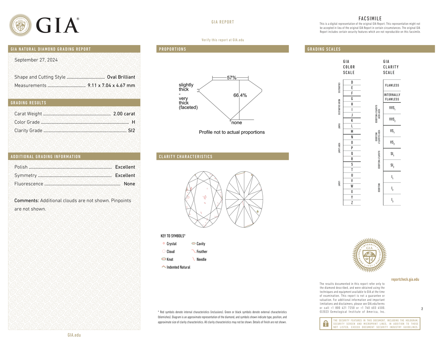 GIA Certificate