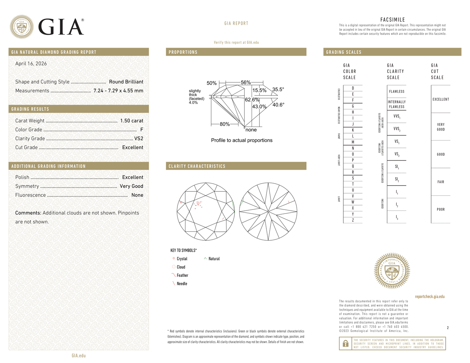 GIA Certificate