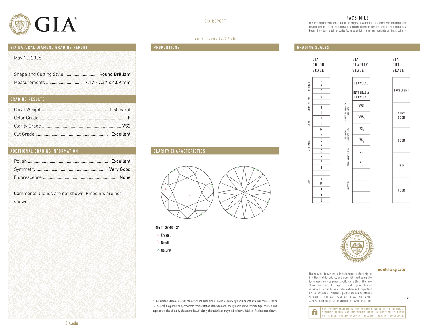 GIA Certificate 2