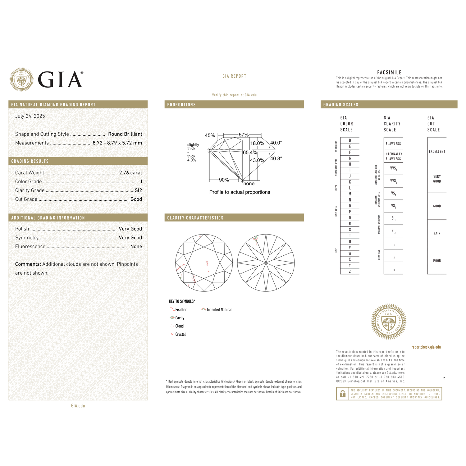 GIA Certificate 2