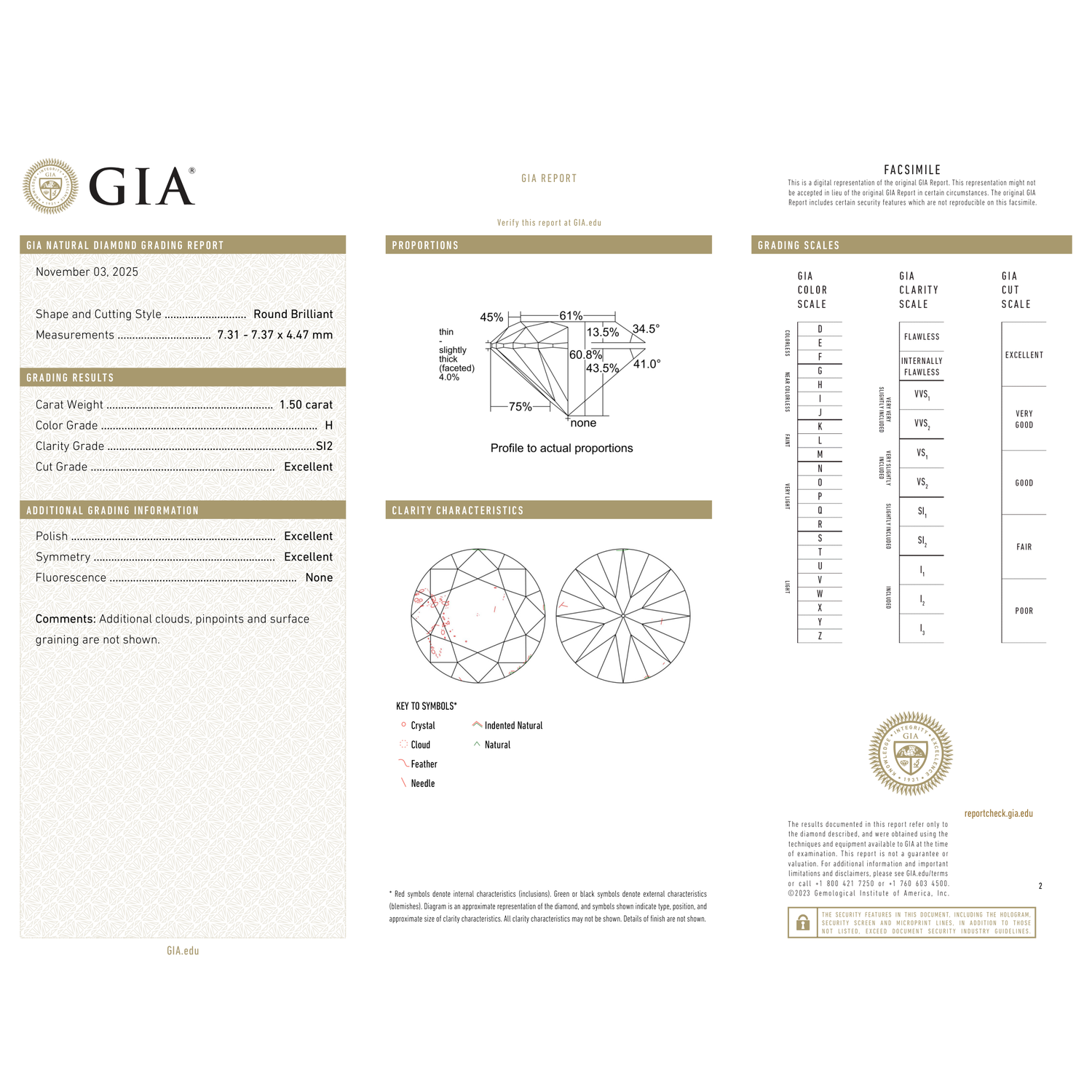 GIA Certificate 2