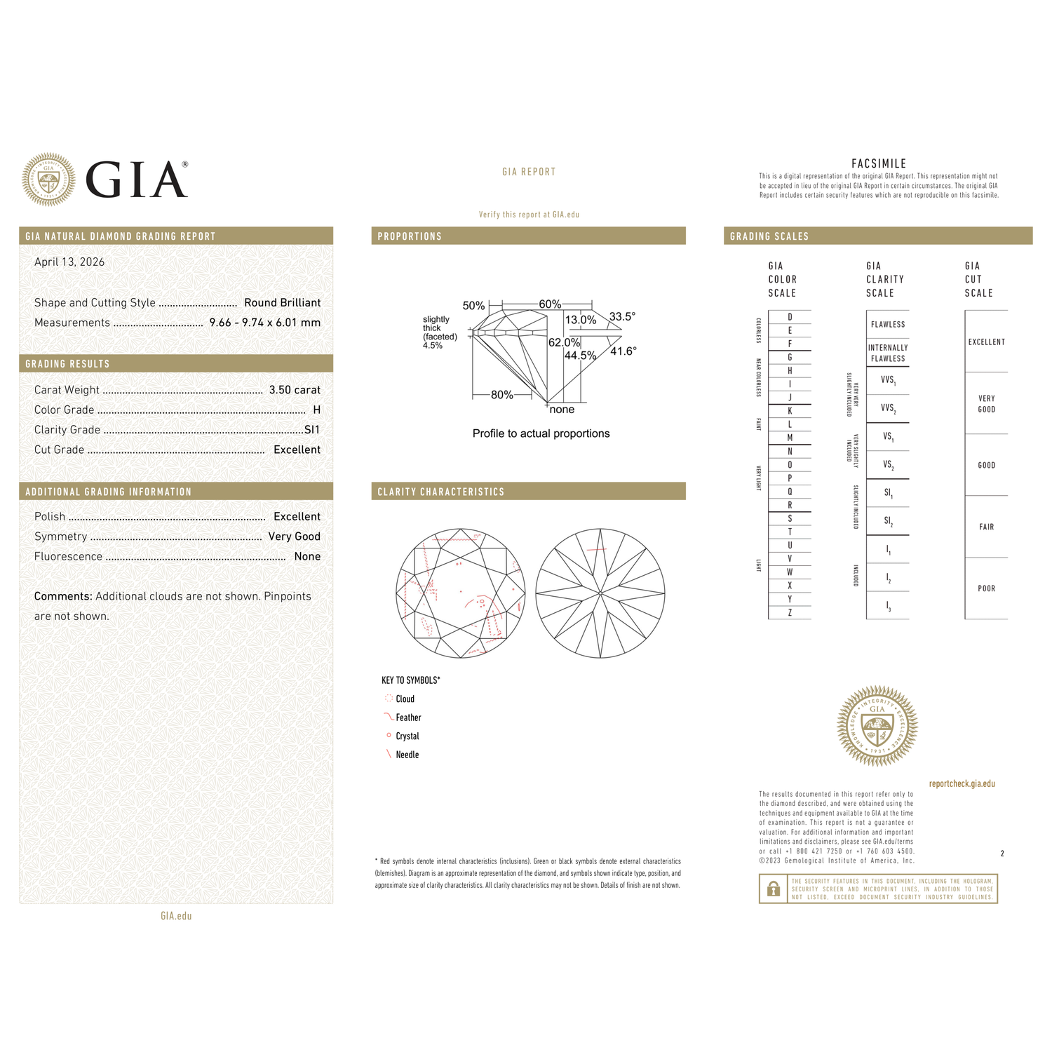 GIA Certificate