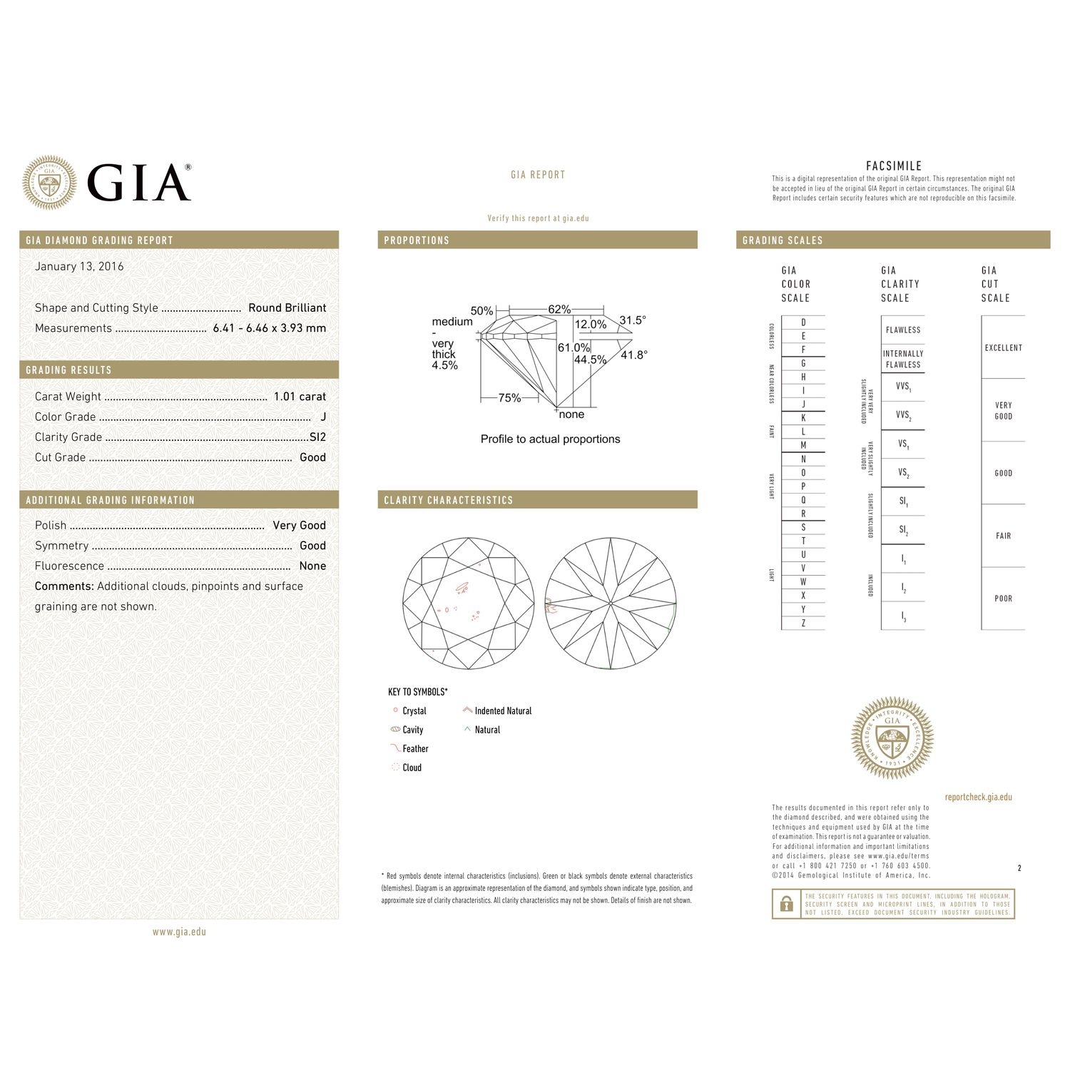 GIA Certificate 2