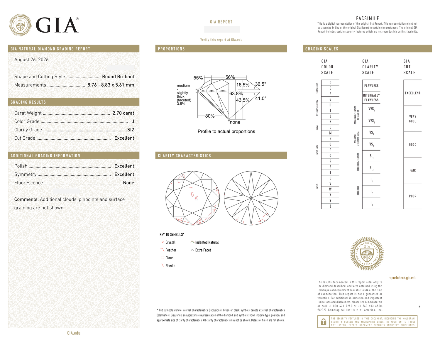 GIA Certificate 2