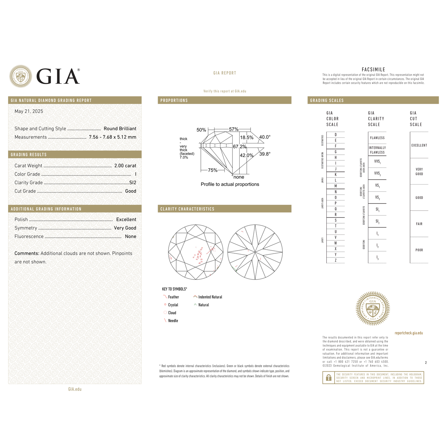 GIA Certificate 2
